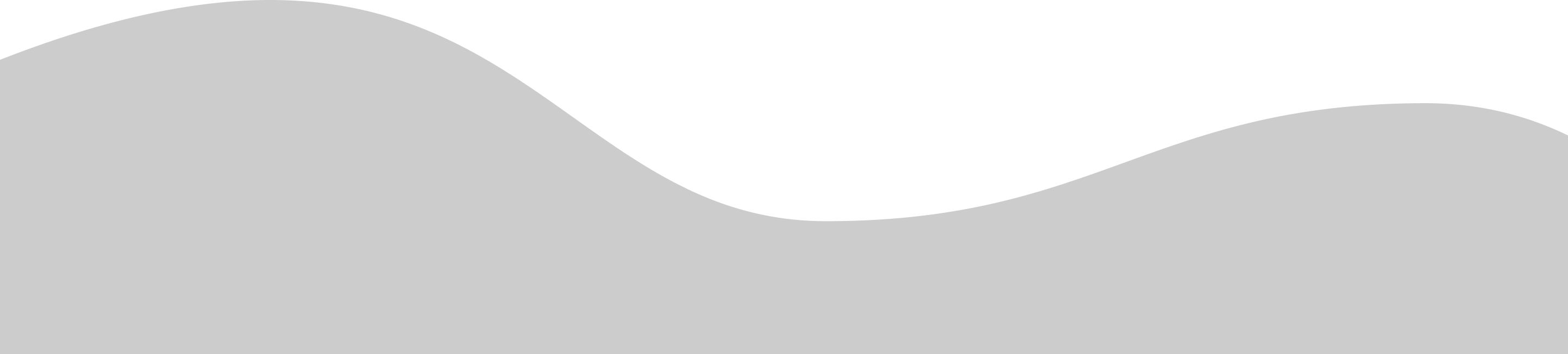 events-layer